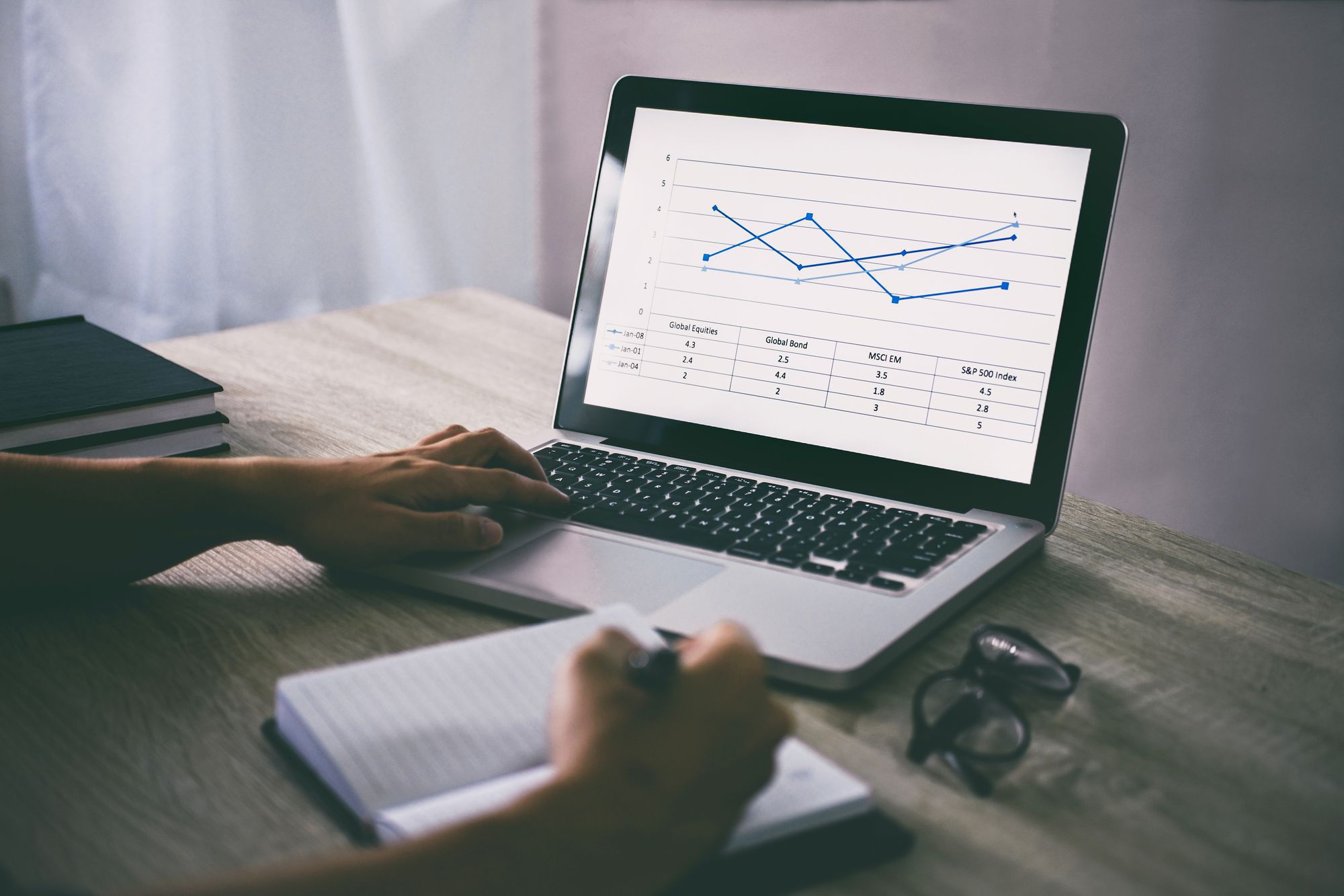 6 benefícios incríveis da gestão por dados!