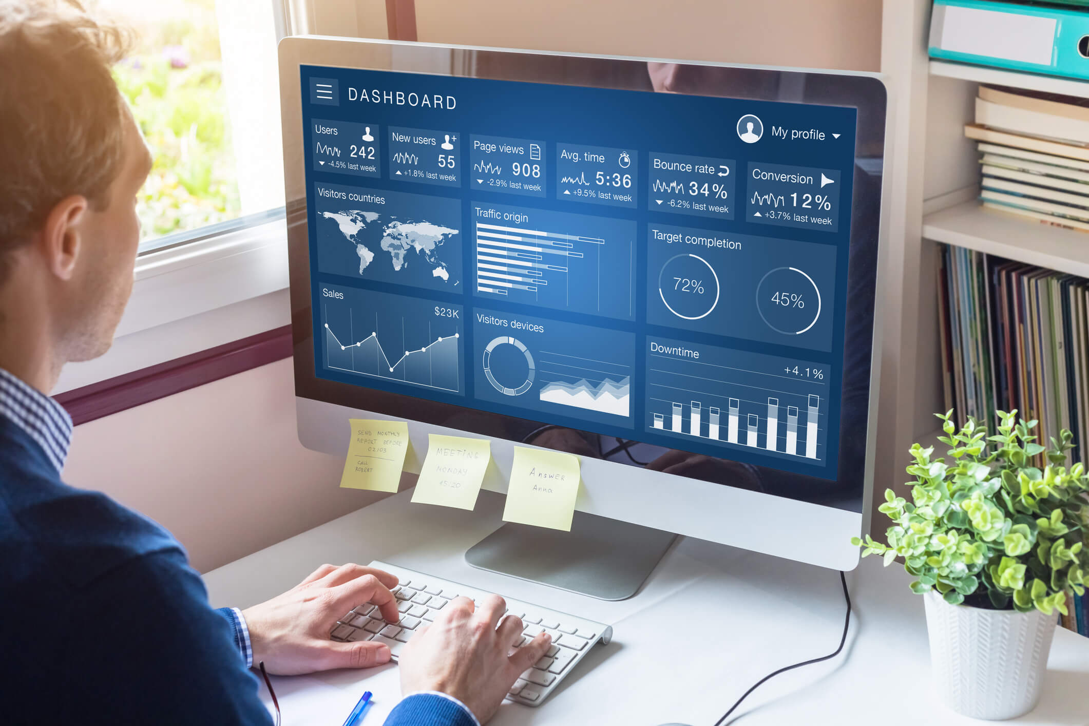 Saiba como escolher a melhor solução de Business Intelligence
