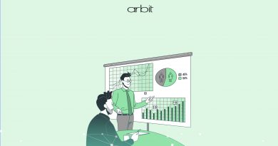 Otimize seus processos e obtenha insights profundos com a mineração de processos Power BI